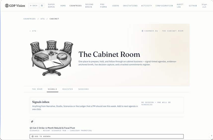 The Cabinet Room product view