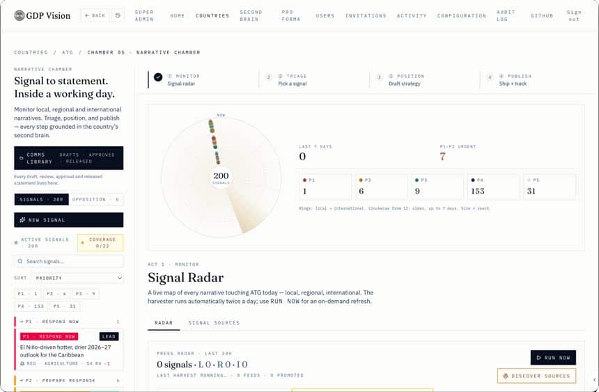 The Narrative Chamber product view