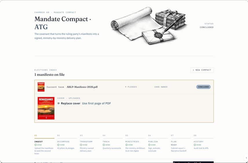 The Mandate Compact product view